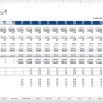 Summary table of XYZ Company's projected financial performance, including EBITDA and cash flows.