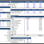 Diagram showing GP and LP equity distribution, cash flow splits, and return metrics in a financial model