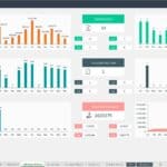 Financial analytics dashboard displaying total sales, receivables, and invoice status.