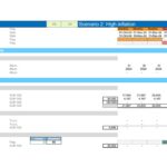 Detailed Excel sheet showing debt structure and repayment details for inflation scenario analysis.