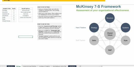 McKinsey 7S Model Excel Template