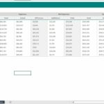 Financial model showing product expenses, income, and profit margins comparison.
