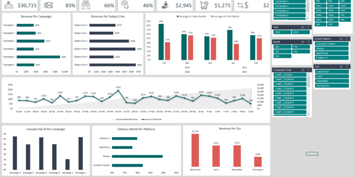 Email Campaign Management Excel Template eFinancialModels Email Campaign Management Excel Template eFinancialModels