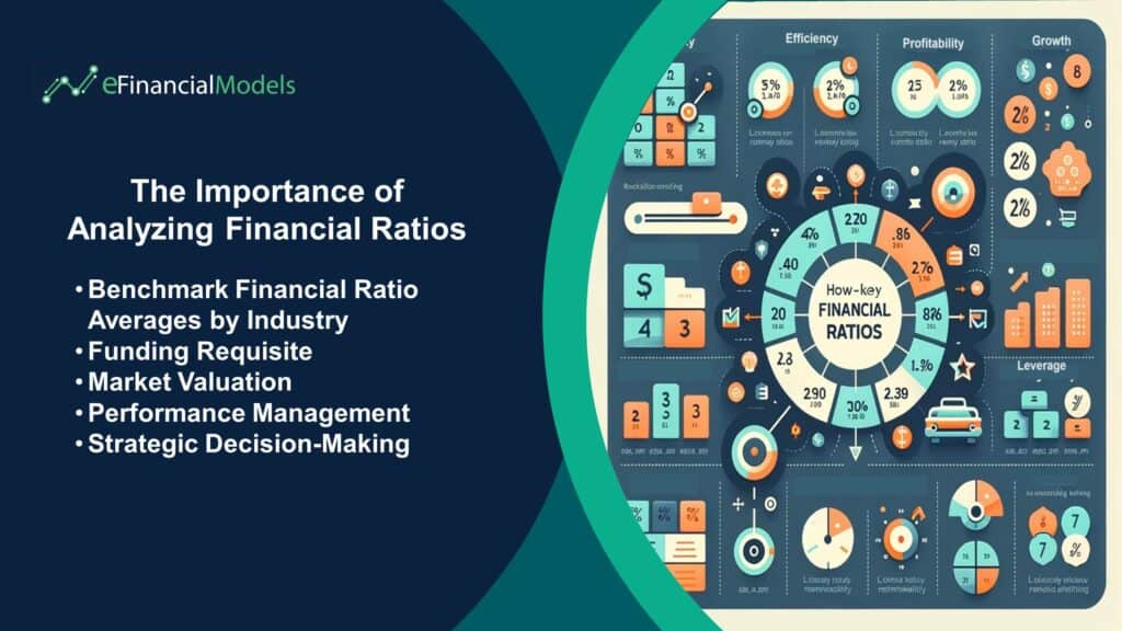 Key Financial Ratios Analysis Overview | eFinancialModels The Importance of Analyzing Financial Ratios