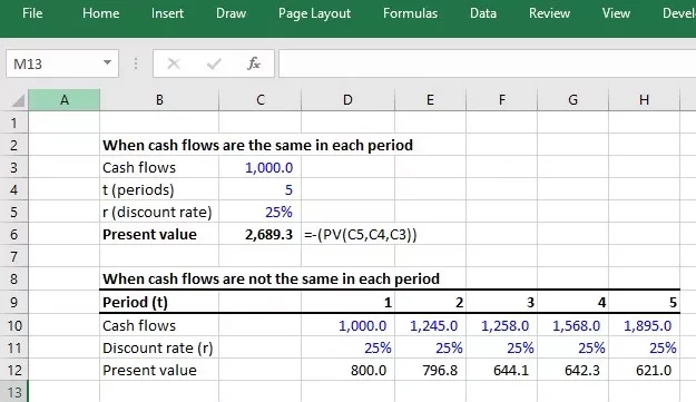 Performing Dcf Calculations in Excel: A Step-By-Step Guide