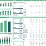 Forecast of machinery ownership and rental rates, highlighting occupancy and income data for construction equipment.