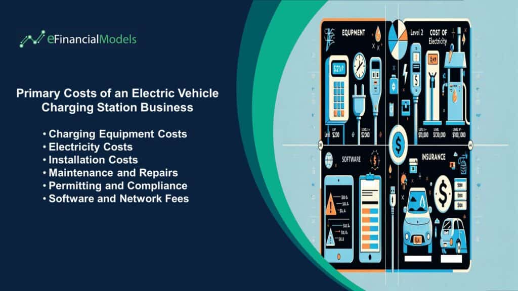 Primary Costs of Electric Vehicle Charging Stations | eFinancialModels Primary Costs of an Electric Vehicle Charging Station Business