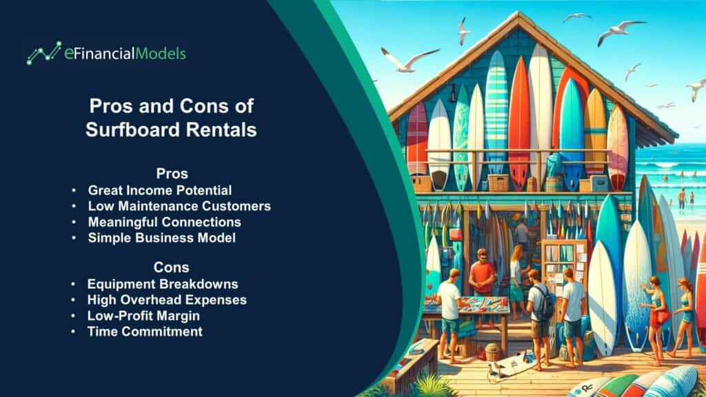 Pros and Cons of Surfboard Rentals Overview | eFinancialModels Pros and Cons of Surfboard Rentals