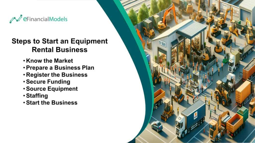 Steps to Start an Equipment Rental Business | eFinancialModels Essential steps for starting an equipment rental business, including market analysis and securing funding.