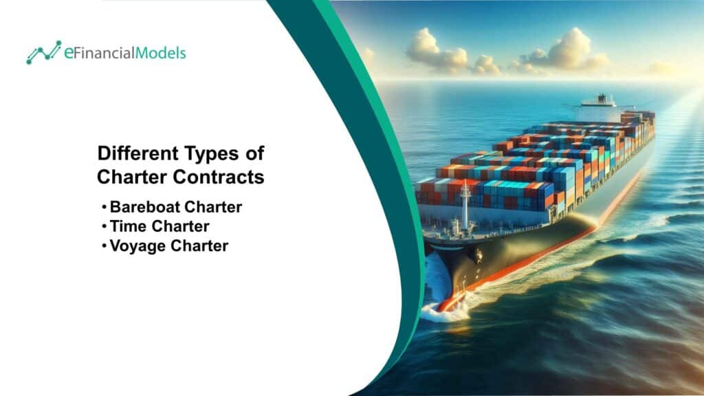 Overview of Charter Contracts in Shipping | eFinancialModels Chart illustrating Bareboat, Time, and Voyage Charter contracts.
