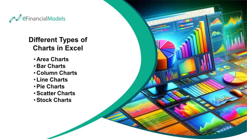Different Types of Charts in Excel