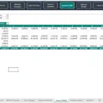 Income summary table showing monthly earnings by category and total income.