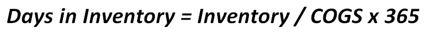 Days in Inventory Formula Calculation | eFinancialModels Days in inventory formula: Inventory divided by COGS times 365