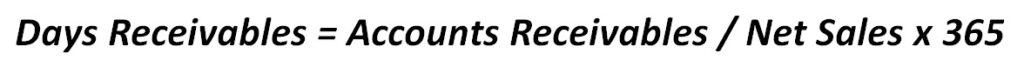 Days Receivables Formula Calculation | eFinancialModels Formula for calculating Days Receivables in financial modeling.