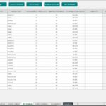 Participation data table showing methods, collaborations, and monthly metrics for DDS in 2023.