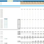 Financial model showing monthly funding and Capex analysis under high inflation conditions.