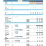 Excel model showing financial metrics for high inflation scenario.