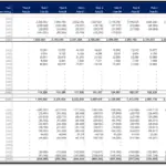 Cash flow analysis template showing revenue, income, and expense breakdowns for ten years.