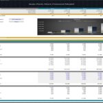 Inventory control data chart for an auto parts store, showcasing purchases and sales from 2024-2028.