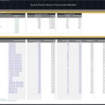 Financial model displaying auto parts categories, pricing, and gross margins analysis.