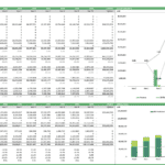 10-year financial forecast of CO2 capture plant with income statement and balance sheet details.