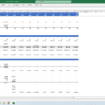 Detailed cash flow forecast sheet for a car wash business for 2024-2034.