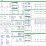 Financial assumptions for a carbon capture project, detailing capacity, costs, and CO2 credit calculations.