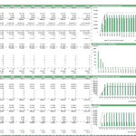 Chart illustrating carbon capture capacities and CO2 emissions from 2024 to 2044.
