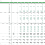 Financial projections for a carbon capture project, including revenues and costs over ten years.