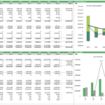 Cash flow statement and debt schedule for Carbon Capture project, showing projections and ratios.