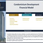 Table of contents for Condominium Development Financial Model with setup and reporting sections.