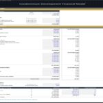 Development budget table for condominium project, outlining total costs and phases.