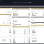 Financial model for condominium development outlining cash uses, sources, and financial metrics.