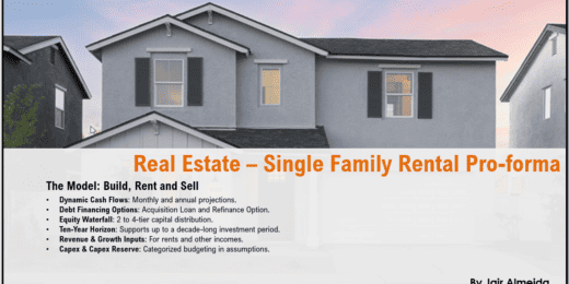 Real Estate – Single Family Rental Pro-Forma Template