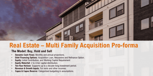 Real Estate – Multi Family Acquisition Pro-forma