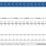 Debt schedule outlining loan amounts, repayment terms, and interest payments in USD.