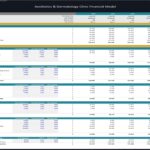 Detailed operating expenses breakdown for an aesthetics clinic financial model.