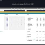 Payroll model showing salaries and positions for aesthetic clinic staff over five years.