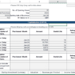 Assumptions sheet detailing assets, costs, and operational metrics for restaurant franchise financial planning.
