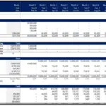 Financial overview detailing uses of funds, equity balance, and loan information
