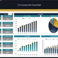 Fruit Processing FacilityFinancial Model | eFinancialModels