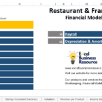 Table of contents summarizing key sections in a restaurant financial model.