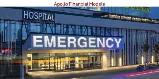 Healthcare – Hospital – Financial Model and Valuation (10-year Forecast)
