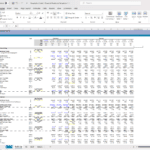 Financial model showing revenue, costs, and EBITDA for a hotel.