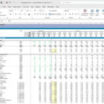 Balance sheet turnover metrics and forecast in a hospitality Excel model.