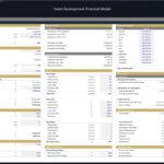 Detailed assumptions for a hotel financial model, including costs, occupancy rates, and financing.