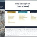 Table of contents for Hotel Development Financial Model including financial reports and analyses.