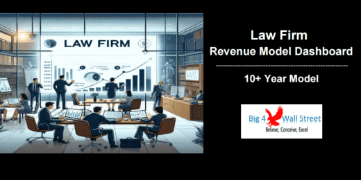 Revenue model dashboard for a law firm highlighting growth trends and key metrics.