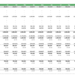 Monthly income statement showing revenue, costs, and net income for a carbon storage project.