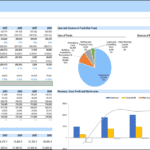 Financial projections for FineAle including profit/loss, balance sheet, and funding analysis.